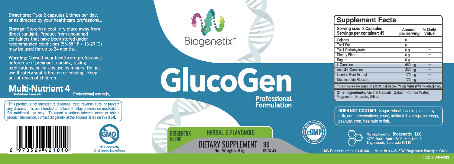 Glucogen FAQ