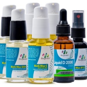 Advanced Immune System Bundle